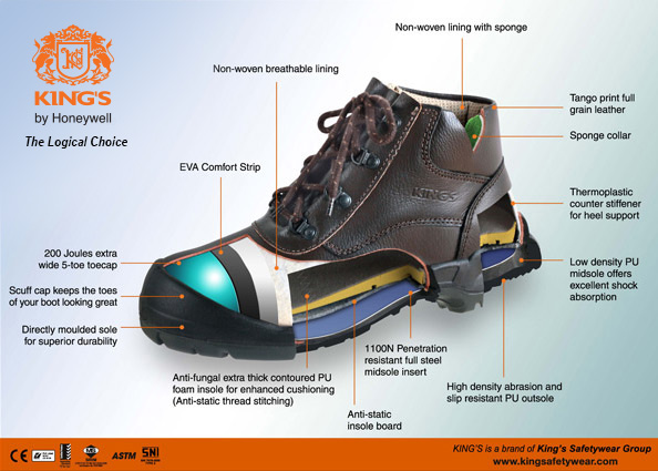 giày bảo hộ kings kws